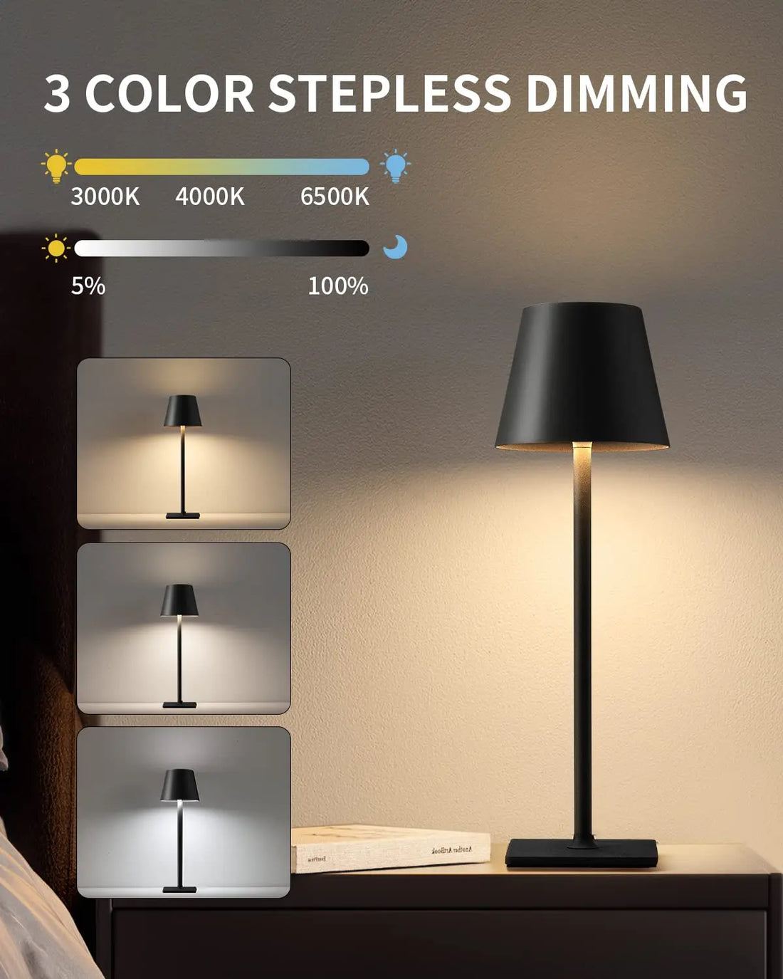 LED Eye Protection Table Lamp