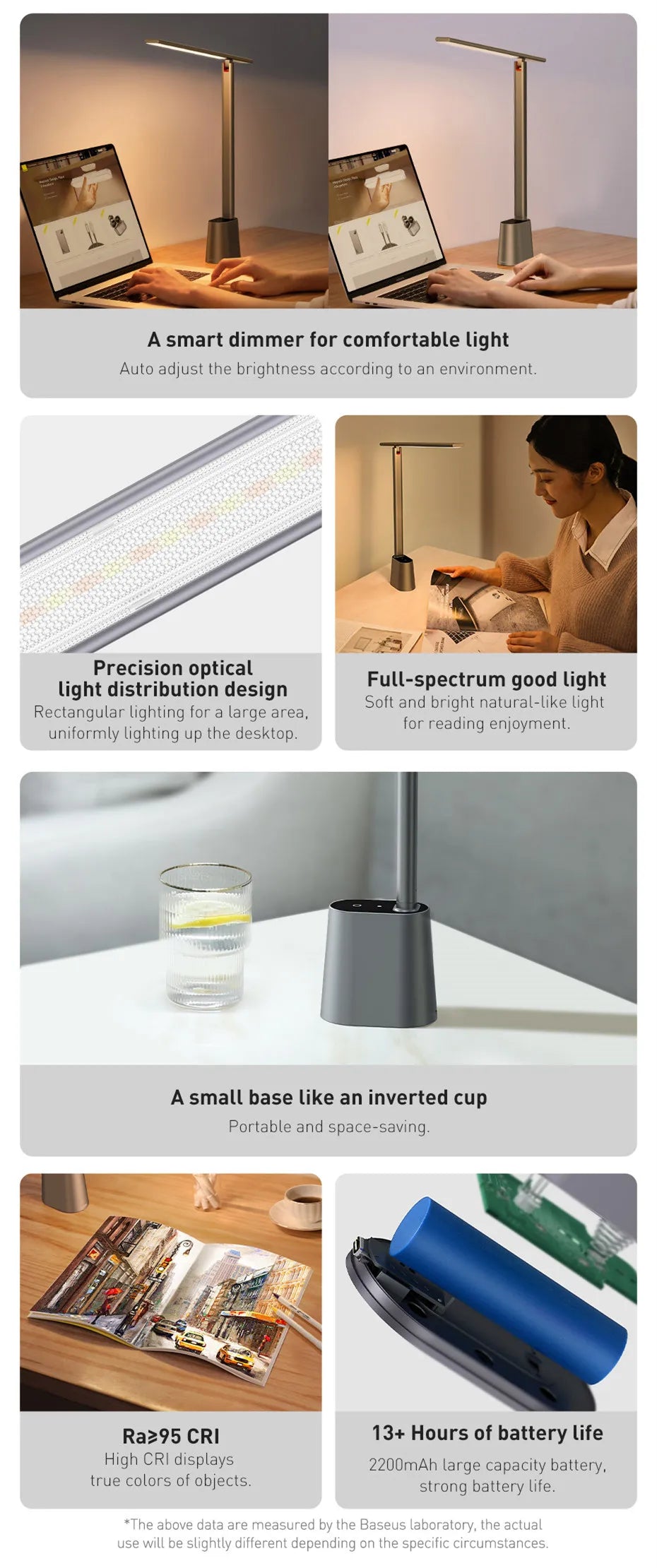 Baseus LED Desk Lamp